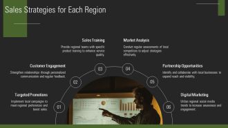 Sales By Region Executive Summary PPT Outline AT Image Captivating