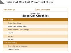 Sales Call Checklist Powerpoint Guide