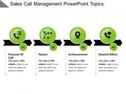 Sales call management powerpoint topics