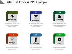 Sales call process ppt example