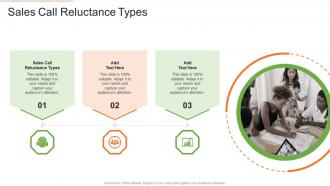 Sales Call Reluctance Types In Powerpoint And Google Slides Cpb