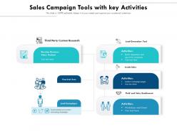 Sales Campaign Tools With Key Activities