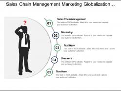 Sales chain management marketing globalization supply chain management cpb