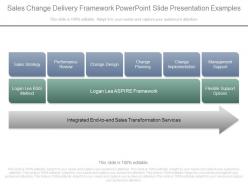 Sales change delivery framework powerpoint slide presentation examples