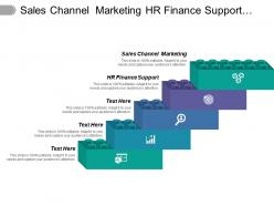 Sales channel marketing hr finance support information management