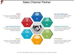 Sales channel partner
