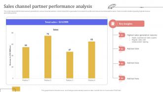 Sales Channel Partner Performance Analysis