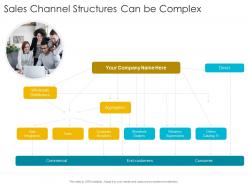Sales channel structures can be complex startup company strategy ppt demonstration