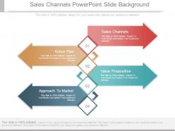 Sales channels powerpoint slide background