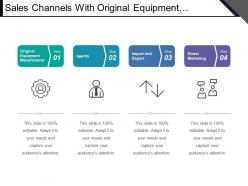 Sales channels with original equipment manufacturer and agents