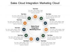 Sales cloud integration marketing cloud ppt powerpoint presentation file vector cpb