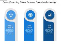 Sales coaching sales process sales methodology performance management