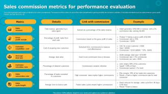 Sales Commission Metrics For Performance Evaluation