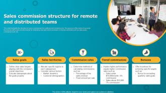 Sales Commission Structure For Remote And Distributed Teams