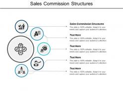 Sales commission structures ppt powerpoint presentation model designs download cpb