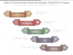 Sales communication methods diagram powerpoint images