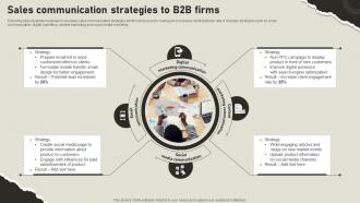 Sales Communication Strategies To B2B Firms