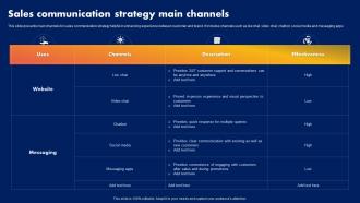 Sales Communication Strategy Main Channels