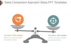 Sales comparison approach steps ppt templates