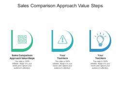 Sales comparison approach value steps ppt powerpoint presentation file guidelines cpb