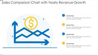Sales Comparison Chart With Yearly Revenue Growth