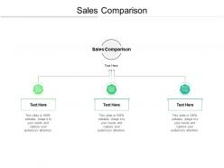 Sales comparison ppt powerpoint presentation portfolio aids cpb
