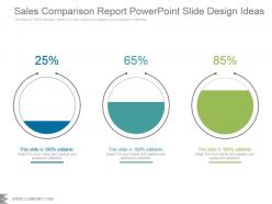 Sales Comparison Report Powerpoint Slide Design Ideas