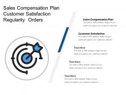 Sales compensation plan customer satisfaction regularity orders