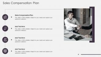Sales Compensation Plan In Powerpoint And Google Slides Cpb