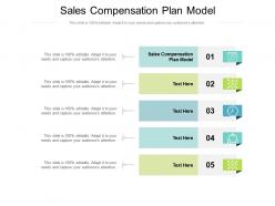Sales compensation plan model ppt powerpoint presentation summary background image cpb