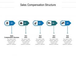 Sales compensation structure ppt powerpoint presentation pictures layout ideas cpb