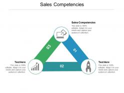 Sales competencies ppt powerpoint presentation icon portfolio cpb