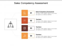 Sales competency assessment ppt powerpoint presentation pictures introduction cpb