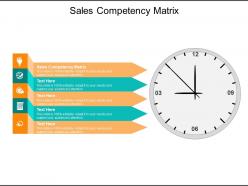 Sales competency matrix ppt powerpoint presentation outline ideas cpb