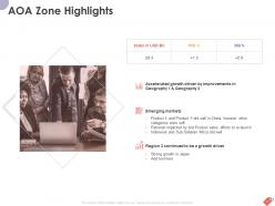 Sales conference powerpoint presentation slides