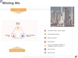 Sales conference powerpoint presentation slides