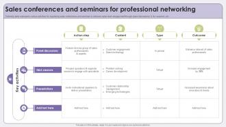 Sales Conferences And Seminars For Blended Learning Ppt Slides SA SS V Sales Conferences And Seminars For Blended Learning Ppt Slides SA SS V
