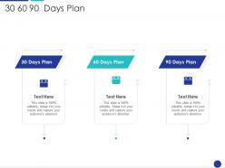 Sales consultancy business 30 60 90 days plan ppt powerpoint presentation ideas