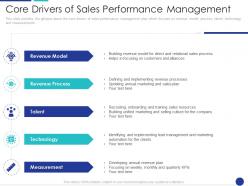 Sales consultancy business core drivers of sales performance management ppt portfolio