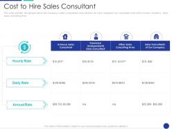 Sales consultancy business cost to hire sales consultant ppt powerpoint slideshow