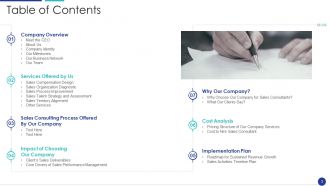 Sales consultancy business powerpoint presentation slides