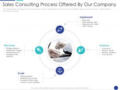 Sales Consultancy Business Sales Consulting Process Offered By Our Company Ppt Slides Icons