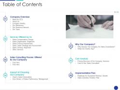Sales consultancy business table of contents ppt powerpoint presentation inspiration layout
