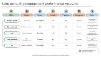 Sales Consulting Engagement Performance Measures