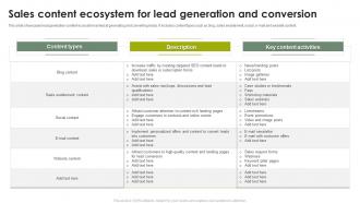 Sales Content Ecosystem For Lead Generation And Conversion