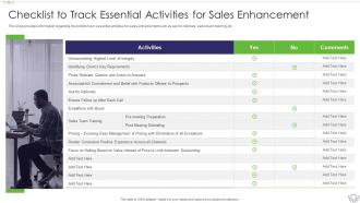 Sales Content Management Playbook Checklist To Track Essential Activities For Sales Enhancement