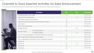 Sales Content Management Playbook Powerpoint Presentation Slides