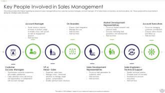 Sales Content Management Playbook Powerpoint Presentation Slides