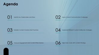 Sales Content Management Playbook PPT Mockup AT Customizable Images