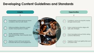 Sales Content Management Playbook PPT Mockup AT Interactive Images